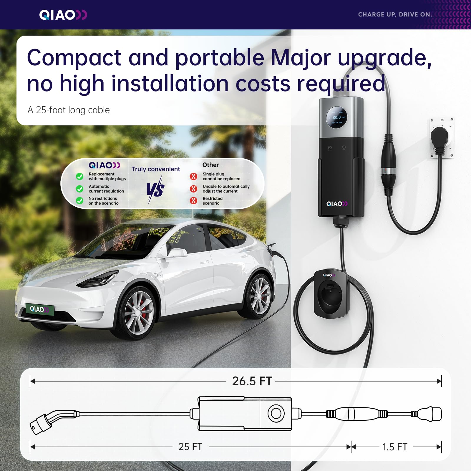Зарядное устройство QIAO уровн – обзор и цена Home Ev Charger