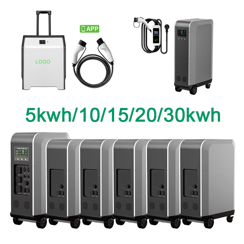 Новое портативное зарядное уст – обзор и цена Home Ev Charger