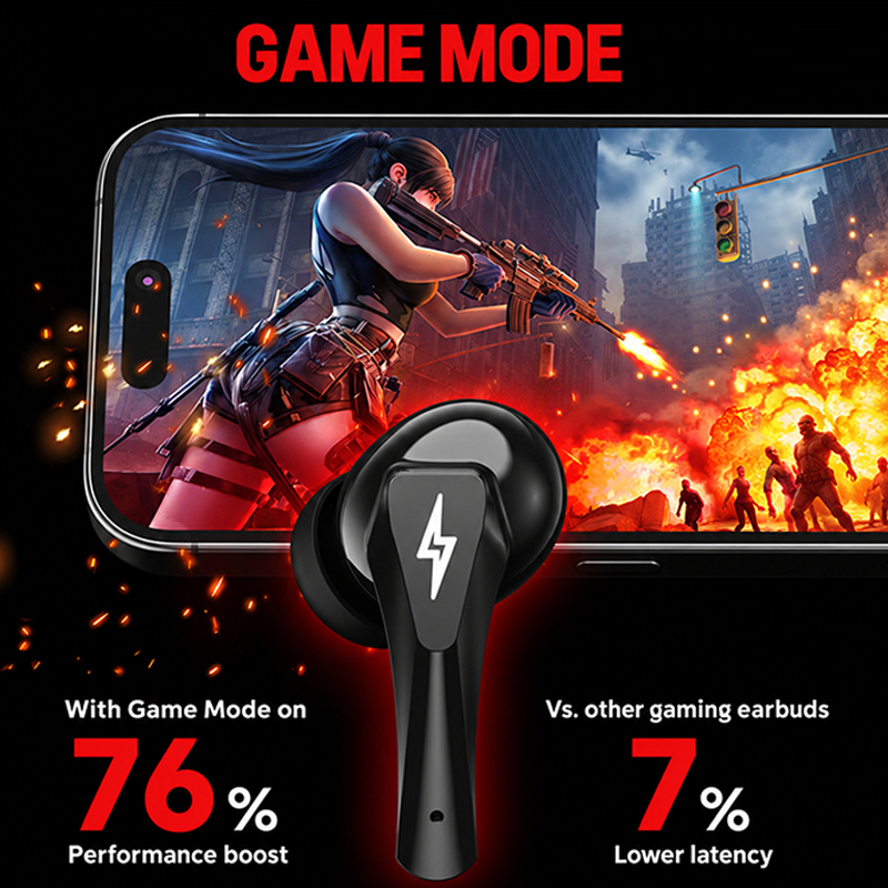 Выбор: игровые наушники Lenovo – обзор и цена Type 2 Charger