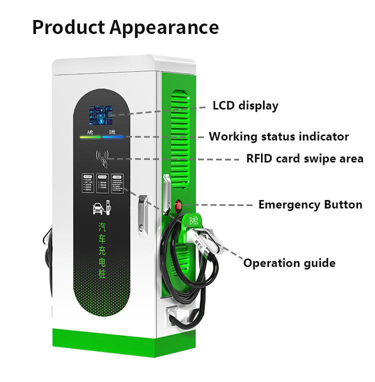Станции быстрой зарядки постоя – обзор и цена Ev Charger