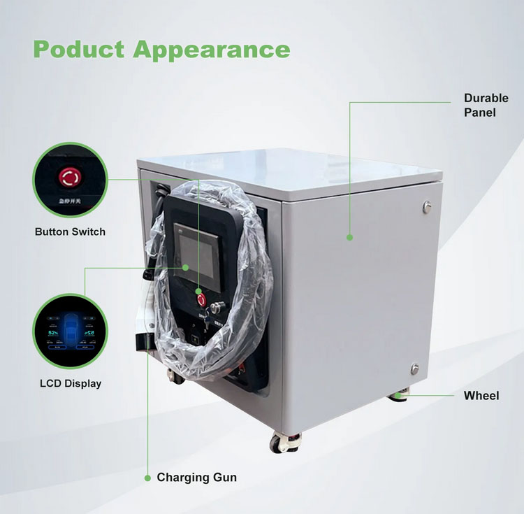 Портативное зарядное устройств – обзор и цена Ev Charger